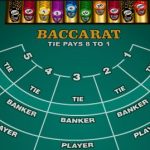 Baccarat Strategi